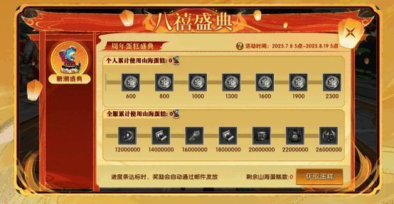 奖励发放示意图，展示个人与全服累计进度条及对应奖品