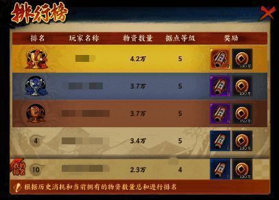 排行榜前列玩家信息公示页面局部截图