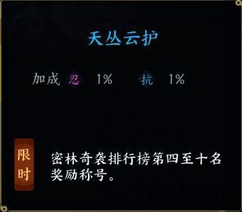 排行榜奖励明细表包含物品名称数量等关键数据