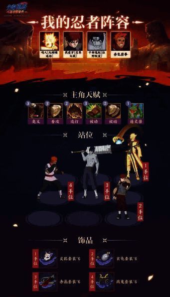 第一组推荐阵容成员头像排列整齐展示图