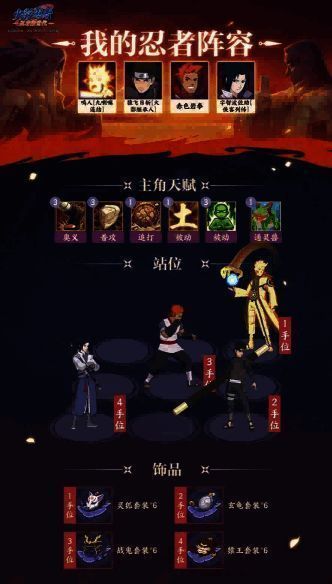 第二组推荐阵容详细属性对比分析图表