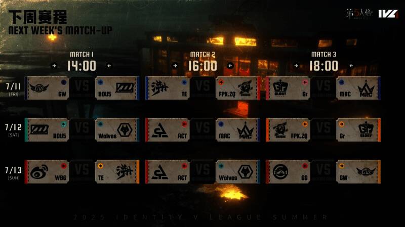 第五人格赛事官方主客场交换赛程预告图