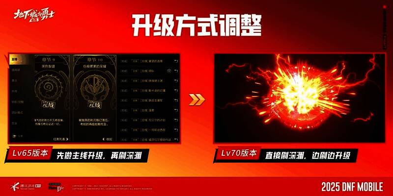 游戏中角色挑战深渊副本，画面紧张刺激，特效炫目