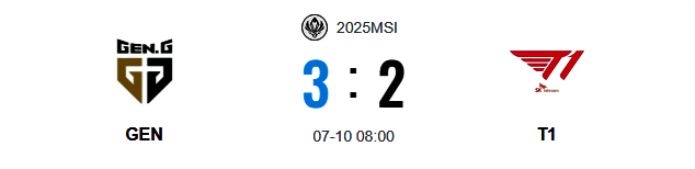 GEN与T1激烈对抗画面，选手表情专注，游戏画面特效炫目