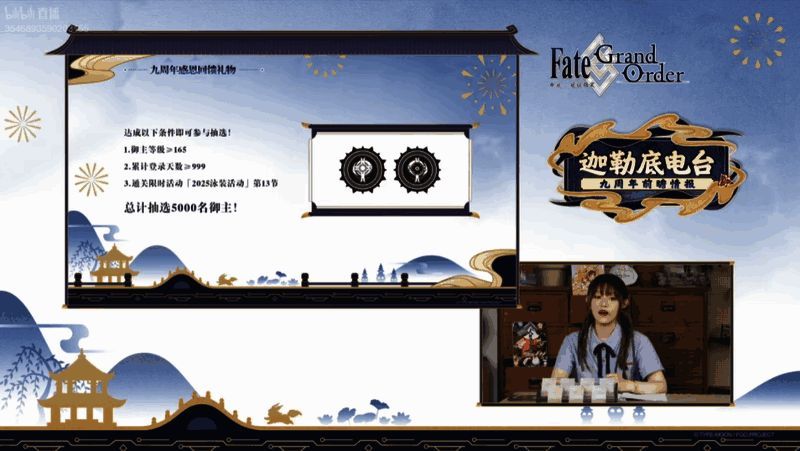 周年感恩回馈活动参与条件说明