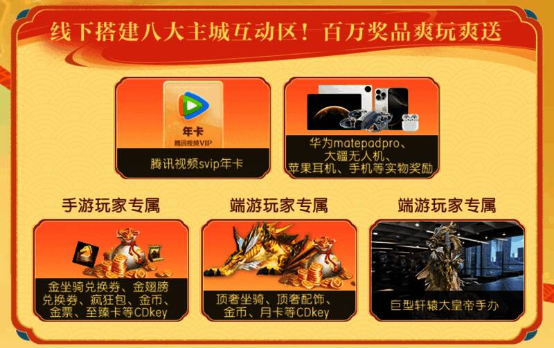 线下互动区现场盛况，玩家排队领取游戏周边和实物奖励