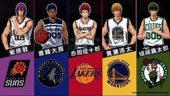 燃情NBA活动界面展示扭蛋券抽奖与活动币兑换道具系统