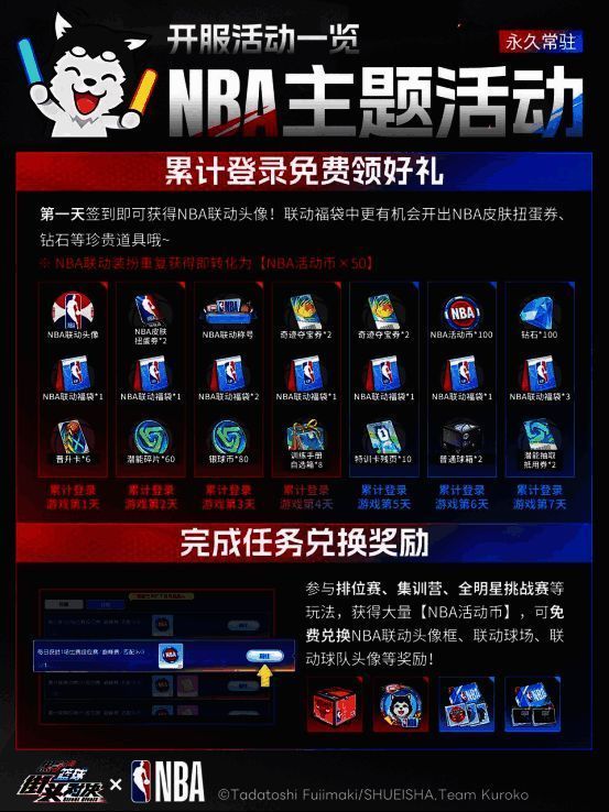 累计充值奖励展示公牛篮球宝箱及限定道具