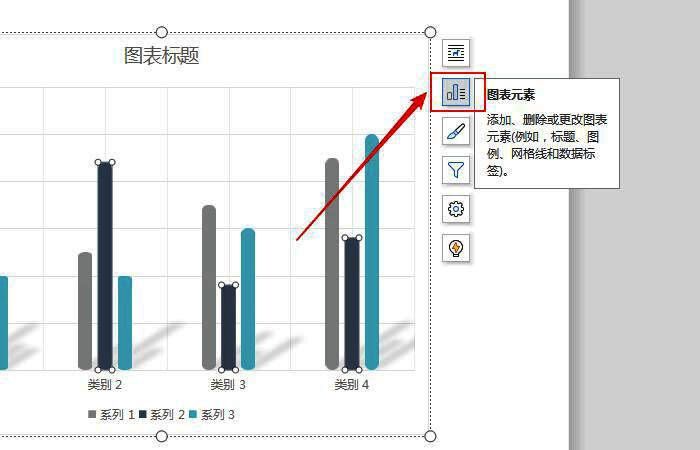 趋势线选项被勾选，对话框中显示趋势线设置