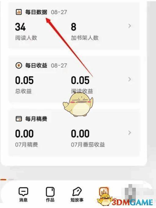 番茄作家助手数据页面截图，展示各项读者数据统计