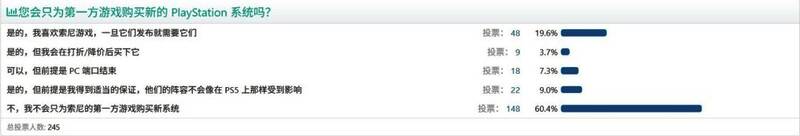《羊蹄山之魂》实机演示引发玩家讨论，画面精美但玩法相似度高