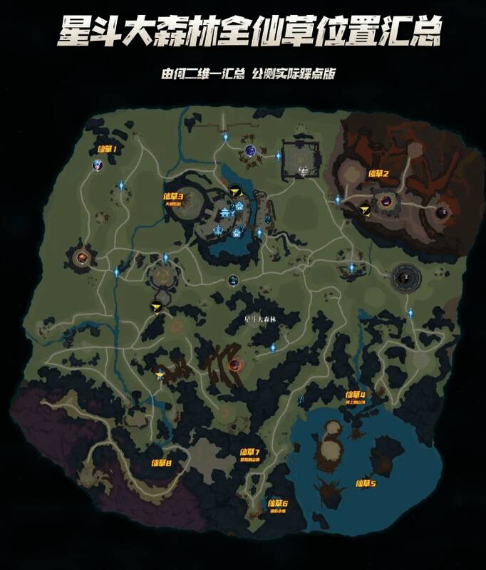 手绘风格的仙草位置标注图，清晰标出8个采集点，其中4号点位于悬崖顶端
