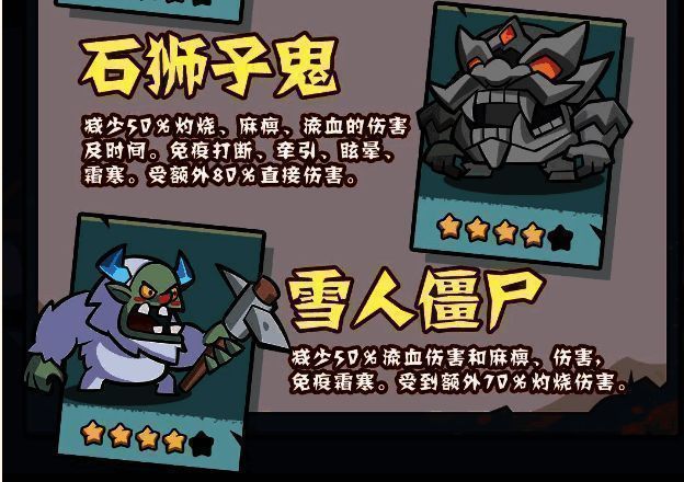 BOSS属性面板截图，显示其对灼烧和流血伤害的抗性偏低