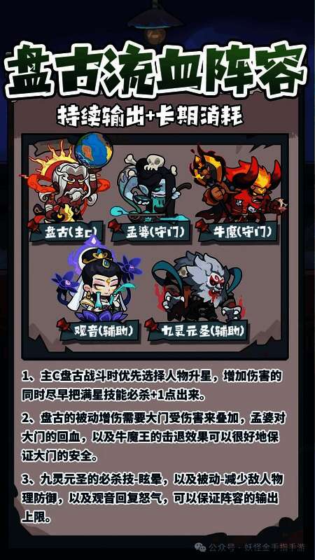 流血队阵容搭配图示，盘古位于主C位，周围环绕辅助与控制角色