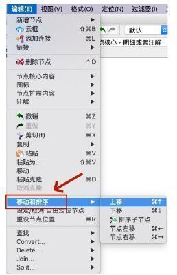 ‘移动和排序’子菜单被高亮显示，包含多个方向移动选项