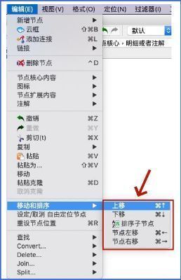 快捷键设置界面截图，显示已为上下左右移动绑定Ctrl组合键
