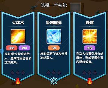 战斗场景截图：一枚赤红色火球高速掠过画面中央，贯穿三只哥布林后撞墙炸开，地面随即浮现不断脉动的橙色火焰环，两名残血敌人正踉跄逃离