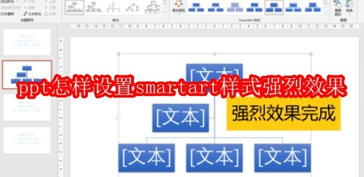 PowerPoint界面特写：SmartArt图形已应用‘强烈效果’样式，呈现带阴影与光晕的立体化布局，模块边缘锐利，整体视觉层次丰富