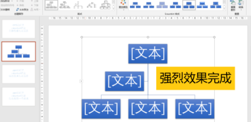 最终成果展示：一份商务汇报PPT页面，中心位置的SmartArt流程图已启用强烈效果，配色协调、字体清晰，整体专业感显著提升