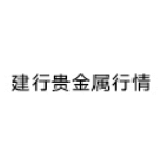 建行贵金属行情软件v10.5