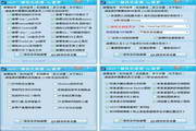 OKHY一键优化程序
